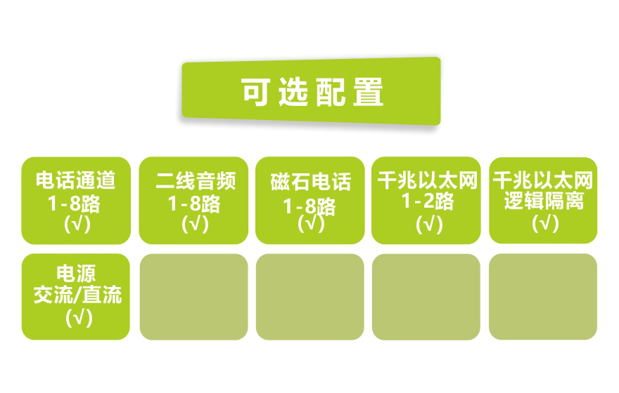 飛暢科技-桌面型8路電話(huà)+2路千兆以太網(wǎng) 電話(huà)光端機